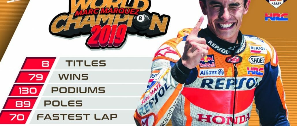 Marc-Marquez-8facher-Weltmeister-Motorcycle-News-App-Motorrad-Nachrichten-App-MotorcyclesNews