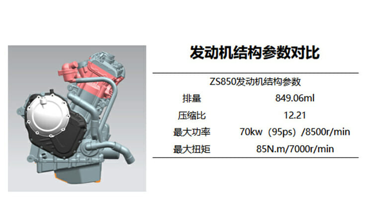 zongshen zs850 engine