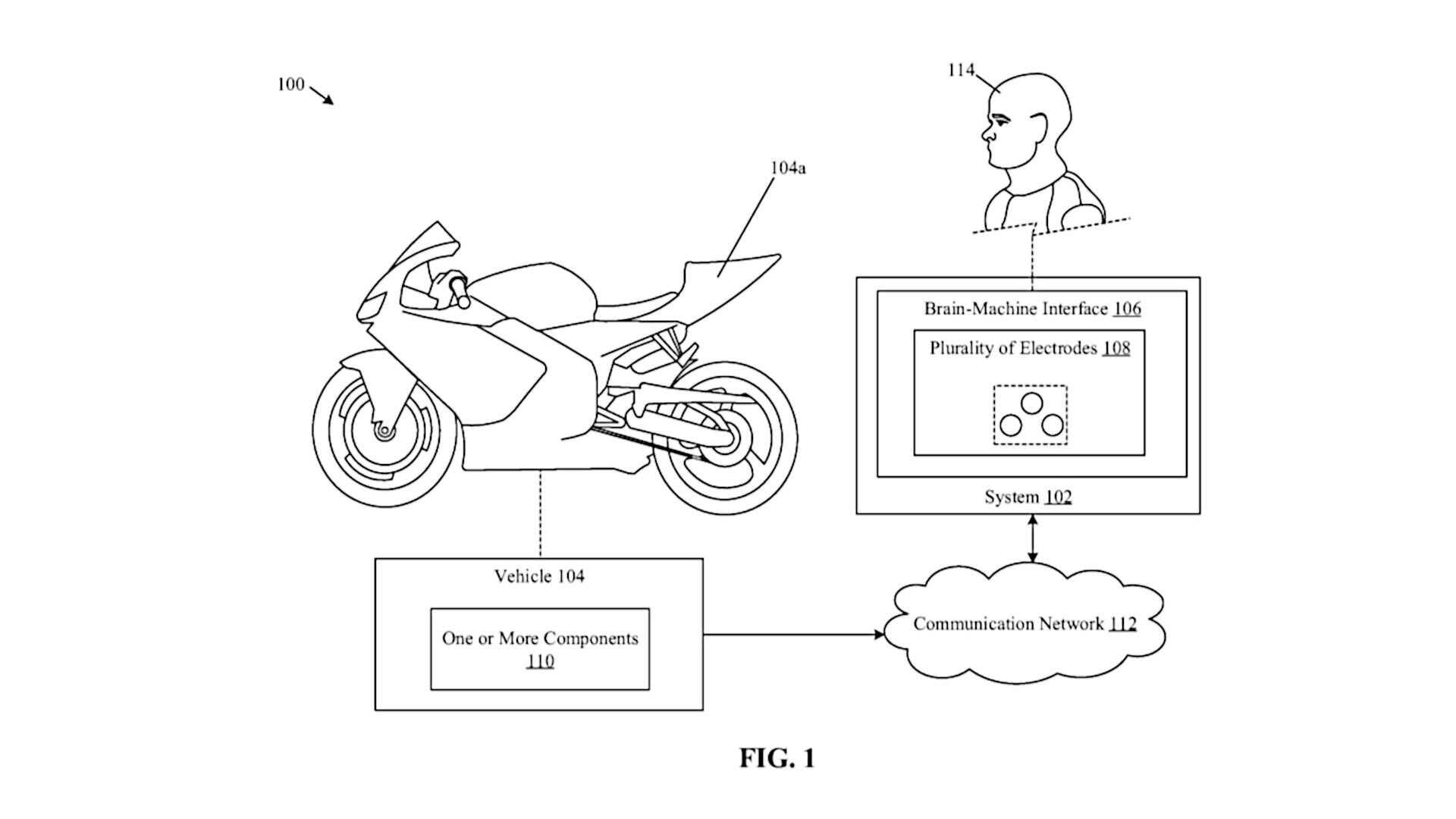 Honda-Patent-Brain-Machine-Interface-1
