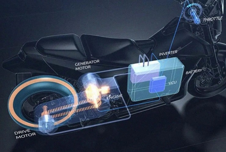 Yamaha presents the first hybrid drive system for motorcycles 69 Yamaha Hybrid 1