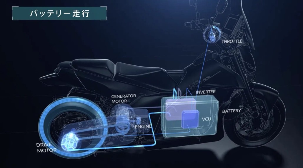 Yamaha Hybrid 2